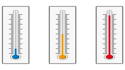 英語で温度・気温の会話をしよう！【単位の違いも気を付けて】