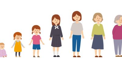 「女」は英語で何て言う？womanとlady、Ms.とMrs.の違いなどを解説