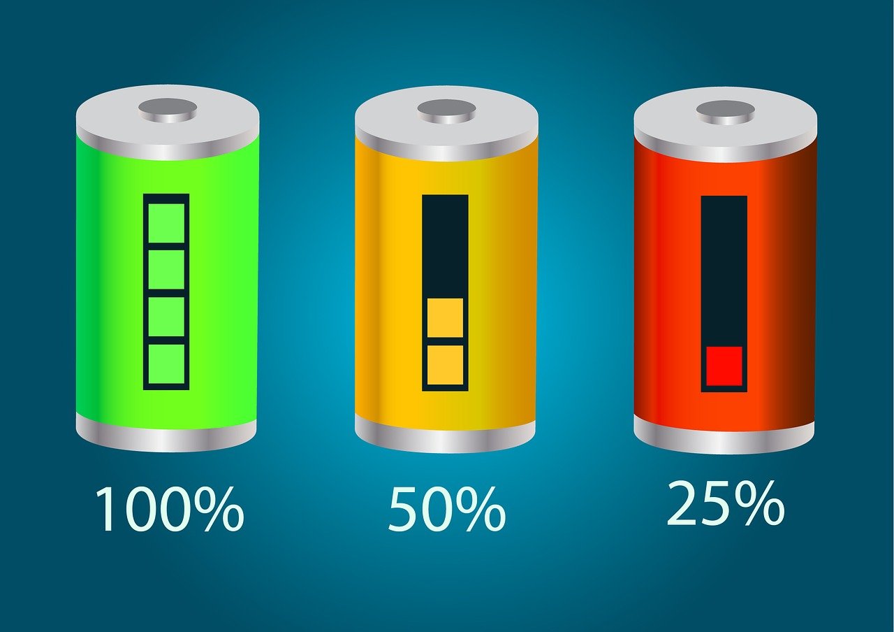 日本語で2つの意味をもつバッテリー！[battery]の英語表現について徹底解説