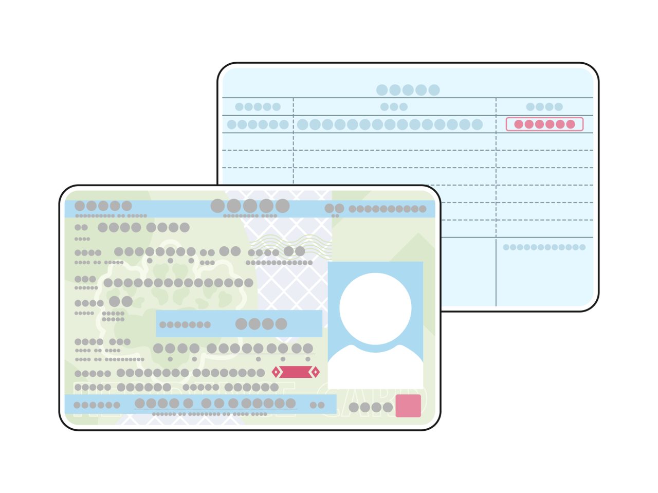 在留カードって英語でなんていうの？在留資格や外国人登録証にまつわる英語を紹介！