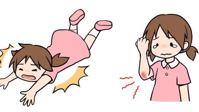 「怪我」の英語は基本２つ！種類別１１選紹介。ケガ人への声かけフレーズも紹介