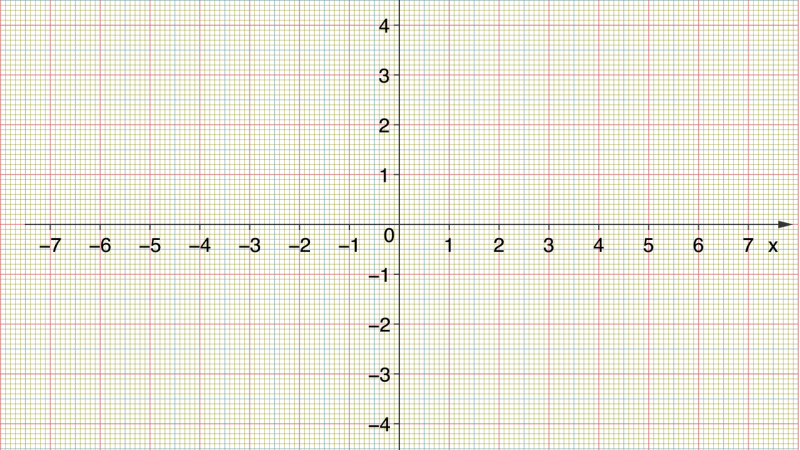 「座標」は英語でなんていう？言葉の意味や使用する場面を徹底紹介！