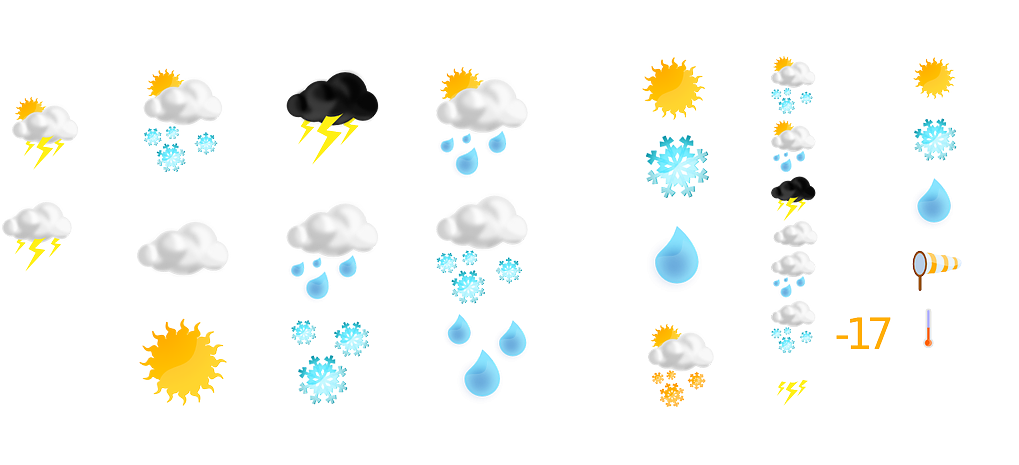 天気の教え方