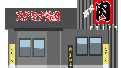 焼肉屋店員の仕事を英語で説明！業務内容や接客スタイルをわかりやすく紹介
