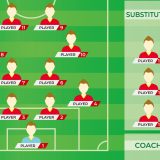 今話題の「スタメン」とは？サッカー日本代表について英語で話そう！