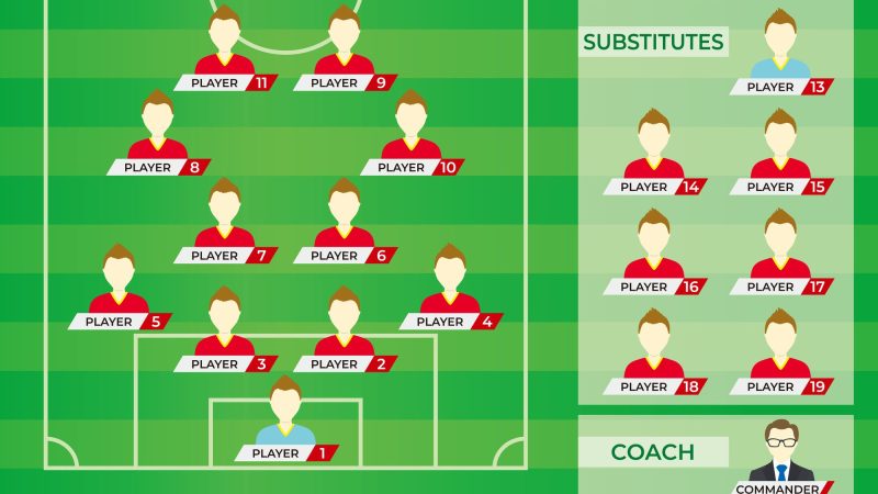 今話題の「スタメン」とは？サッカー日本代表について英語で話そう！