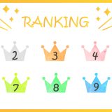 【Kimini英会話の人気コースランキングTOP10】コース選びのコツや継続の心構えをご紹介