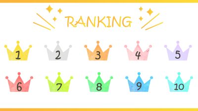 【Kimini英会話の人気コースランキングTOP10】コース選びのコツや継続の心構えをご紹介