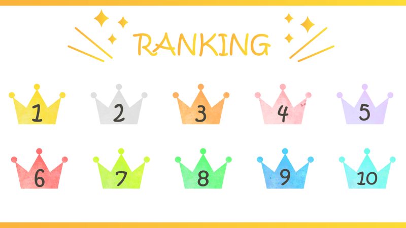 【Kimini英会話の人気コースランキングTOP10】コース選びのコツや継続の心構えをご紹介