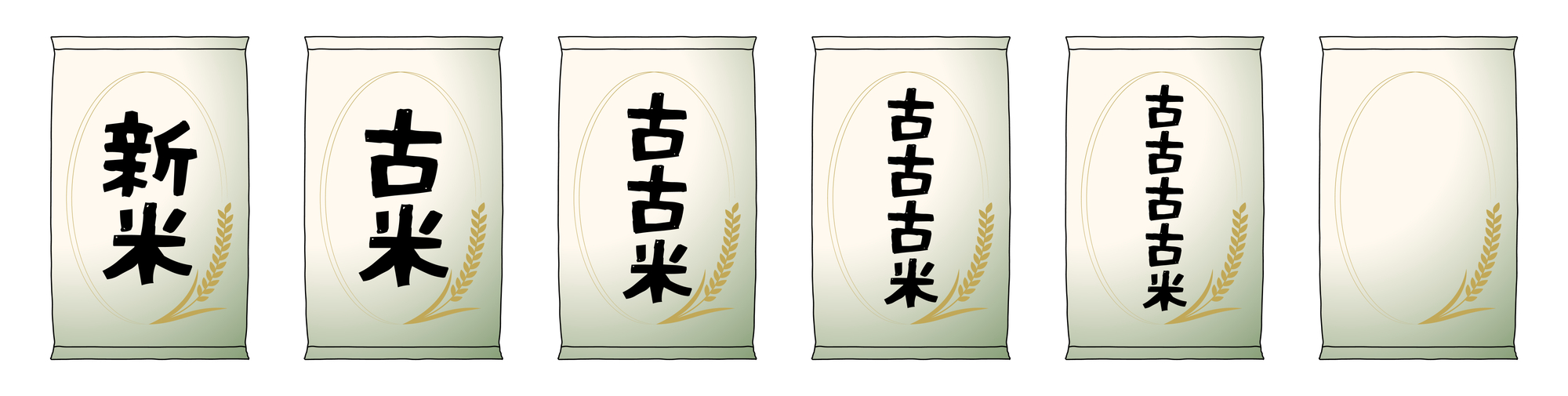 そもそも古古古米とは？