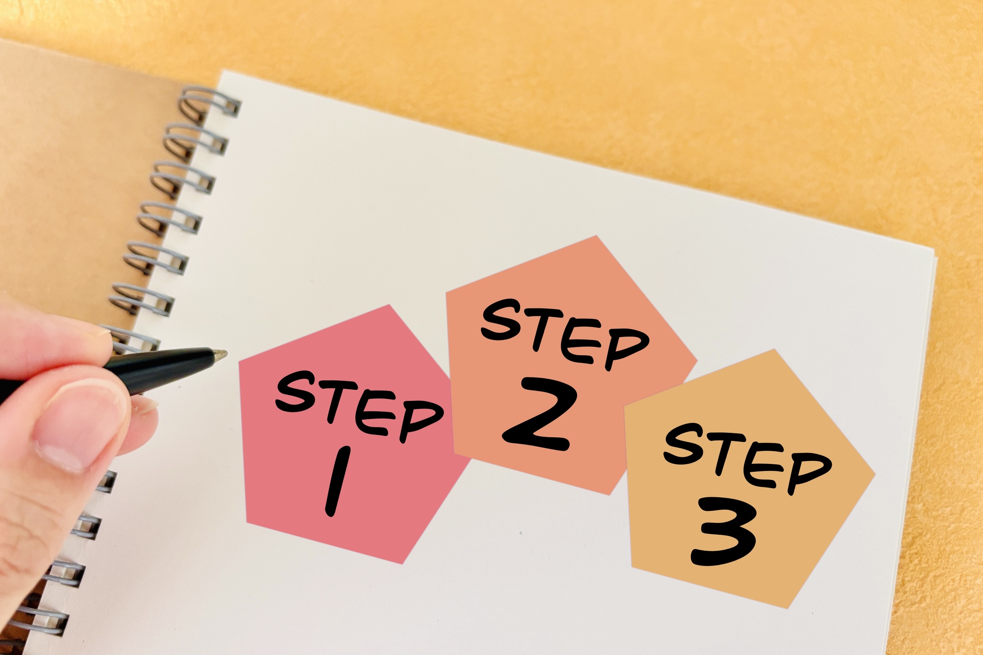 TOEIC初心者がまずやること｜3つのスタートステップ