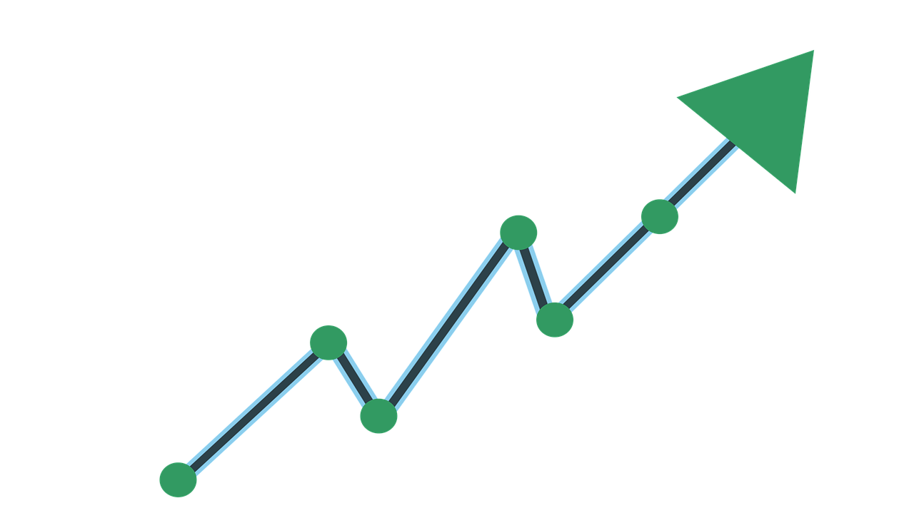 TOEIC®テストの値上げ