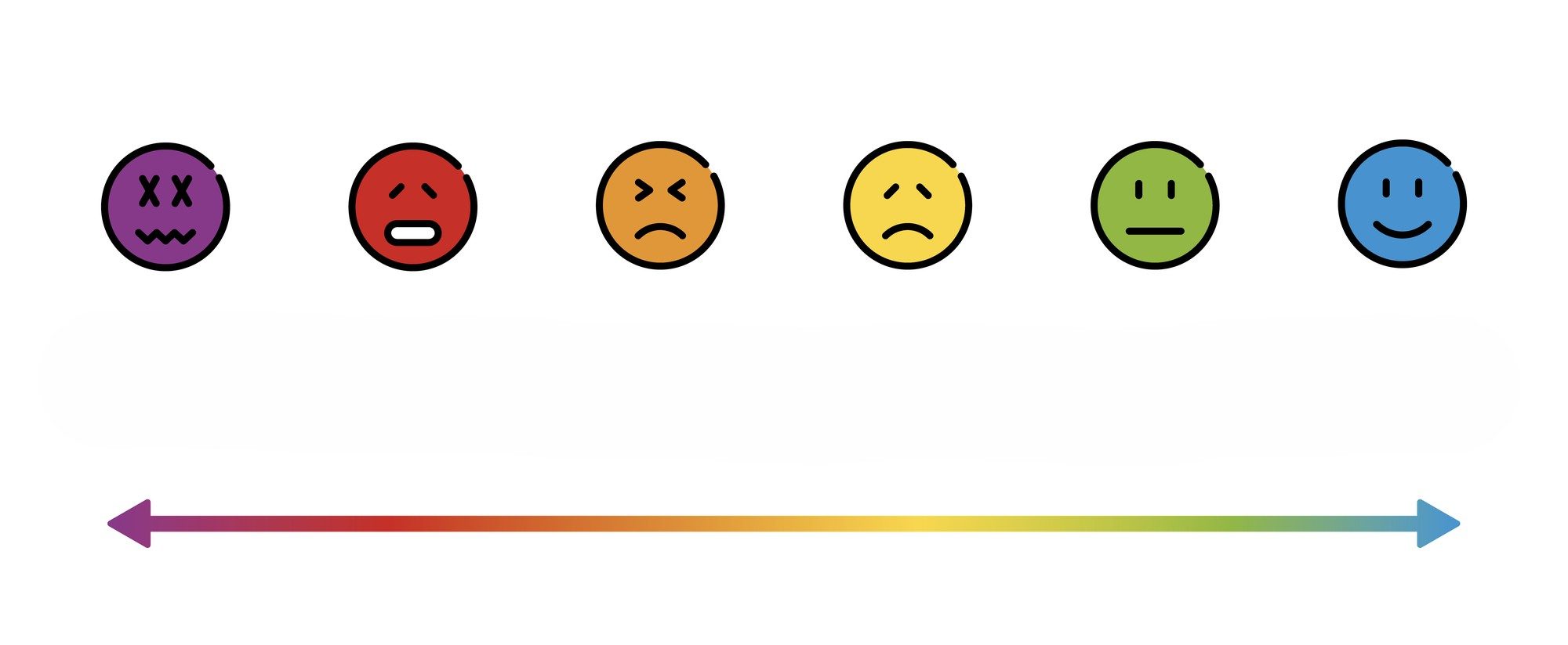 ESAT-Jの点数分布｜6段階評価が示す実力の目安