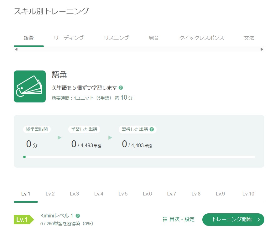 スキル別トレーニング