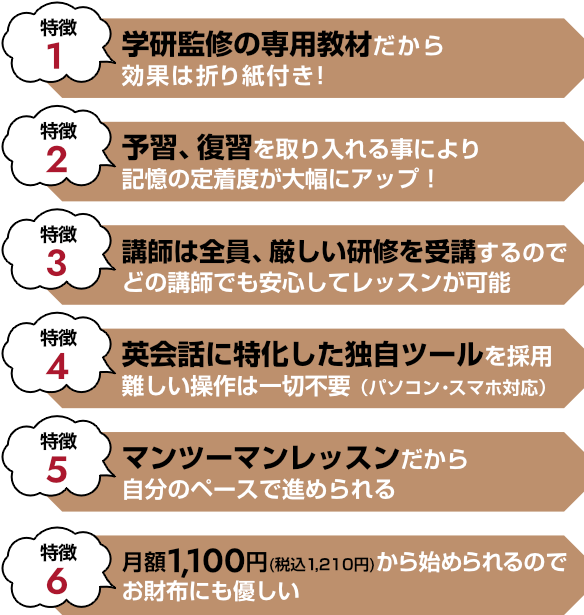 学研のオンライン英会話 Kimini 月額980円 税込1 078円 から