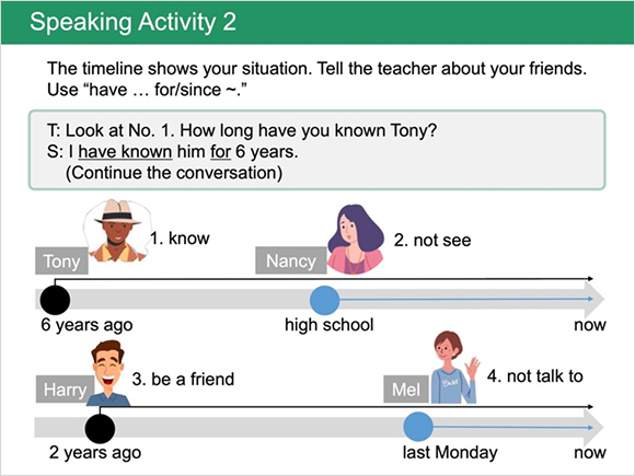 Kimini Plusコース レベル5