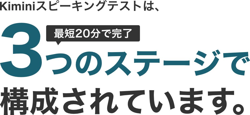 Kiminiスピーキングテストは、3つのステージで構成されています。最短20分で完了。