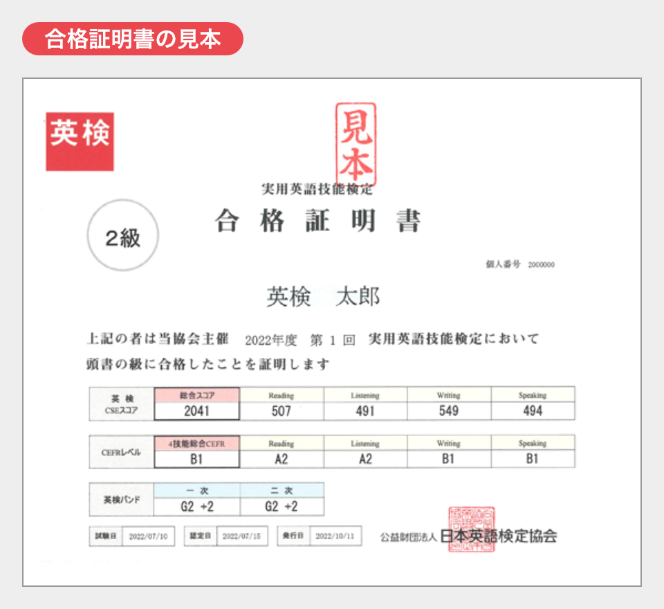 合格証明書サンプル